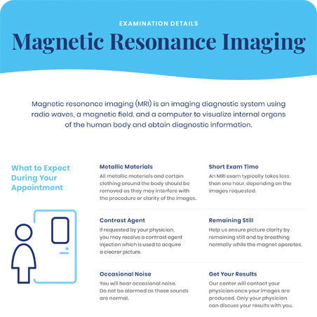 Download PDF for Magnetic Resonance Imaging - MRI