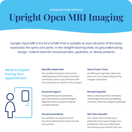 Download PDF for Upright Open Magnetic Resonance Imaging - MRI